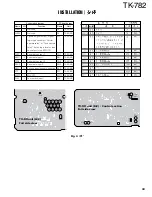 Preview for 34 page of Kenwood TK-782 Service Manual