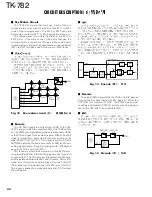 Preview for 41 page of Kenwood TK-782 Service Manual