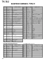 Preview for 49 page of Kenwood TK-782 Service Manual