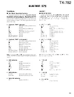 Preview for 60 page of Kenwood TK-782 Service Manual