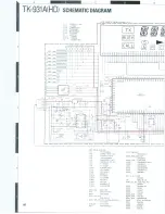 Preview for 85 page of Kenwood TK-931A Service Manual