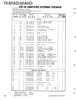 Preview for 98 page of Kenwood TK-931A Service Manual