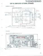 Preview for 101 page of Kenwood TK-931A Service Manual