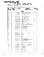 Preview for 104 page of Kenwood TK-931A Service Manual