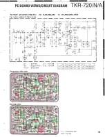 Preview for 73 page of Kenwood TKR-720(N) Service Manual