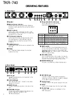 Preview for 4 page of Kenwood TKR-740 Service Manual