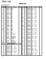 Preview for 52 page of Kenwood TKR-740 Service Manual