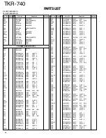 Preview for 56 page of Kenwood TKR-740 Service Manual