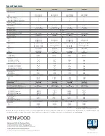 Preview for 2 page of Kenwood TKR-7400S Brochure & Specs