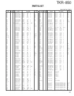 Preview for 23 page of Kenwood TKR-850 Service Manual