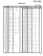 Preview for 25 page of Kenwood TKR-850 Service Manual