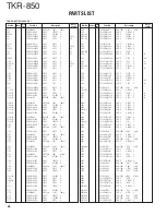 Preview for 26 page of Kenwood TKR-850 Service Manual