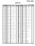 Preview for 27 page of Kenwood TKR-850 Service Manual