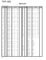 Preview for 30 page of Kenwood TKR-850 Service Manual