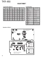 Preview for 38 page of Kenwood TKR-850 Service Manual