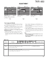 Preview for 39 page of Kenwood TKR-850 Service Manual