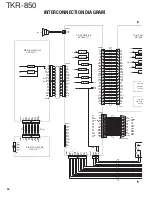 Preview for 50 page of Kenwood TKR-850 Service Manual