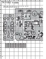 Preview for 53 page of Kenwood TKR-850 Service Manual