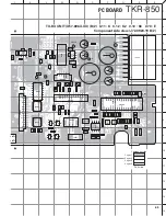 Preview for 72 page of Kenwood TKR-850 Service Manual