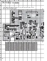 Preview for 74 page of Kenwood TKR-850 Service Manual