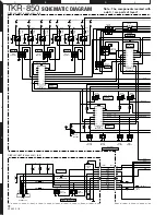 Preview for 82 page of Kenwood TKR-850 Service Manual