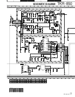 Preview for 86 page of Kenwood TKR-850 Service Manual