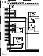 Preview for 90 page of Kenwood TKR-850 Service Manual