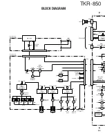 Preview for 96 page of Kenwood TKR-850 Service Manual