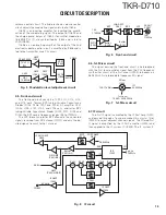 Preview for 13 page of Kenwood TKR-D710 Service Manual