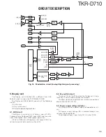 Preview for 19 page of Kenwood TKR-D710 Service Manual