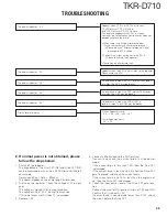 Preview for 49 page of Kenwood TKR-D710 Service Manual