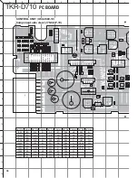 Preview for 76 page of Kenwood TKR-D710 Service Manual