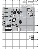 Preview for 77 page of Kenwood TKR-D710 Service Manual