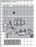 Preview for 84 page of Kenwood TKR-D710 Service Manual