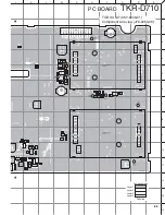 Preview for 85 page of Kenwood TKR-D710 Service Manual