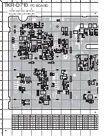 Preview for 86 page of Kenwood TKR-D710 Service Manual