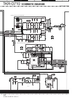 Preview for 100 page of Kenwood TKR-D710 Service Manual