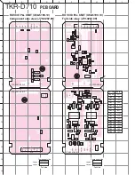 Preview for 119 page of Kenwood TKR-D710 Service Manual