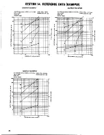 Preview for 26 page of Kenwood TL-922 Service Manual