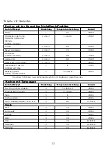 Preview for 25 page of Kenwood Turbo Quartz OV340 Manual