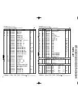 Preview for 24 page of Kenwood VR-405 Service Manual