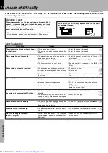 Preview for 70 page of Kenwood XD-6000 Instruction Manual