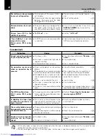 Preview for 66 page of Kenwood XD-652 Instruction Manual