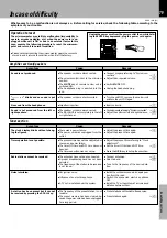 Preview for 79 page of Kenwood XD-981MD Instruction Manual