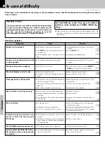 Preview for 68 page of Kenwood XD-A850DV Instruction Manual