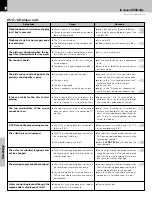 Preview for 70 page of Kenwood XD-A850DV Instruction Manual