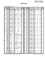 Preview for 19 page of Kenwood XXV-03A Service Manual