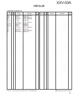 Preview for 23 page of Kenwood XXV-03A Service Manual