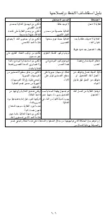 Preview for 97 page of Kenwood ZJM300 Instructions Manual