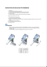 Preview for 2 page of Keofitt 880255 Quick Start Manual